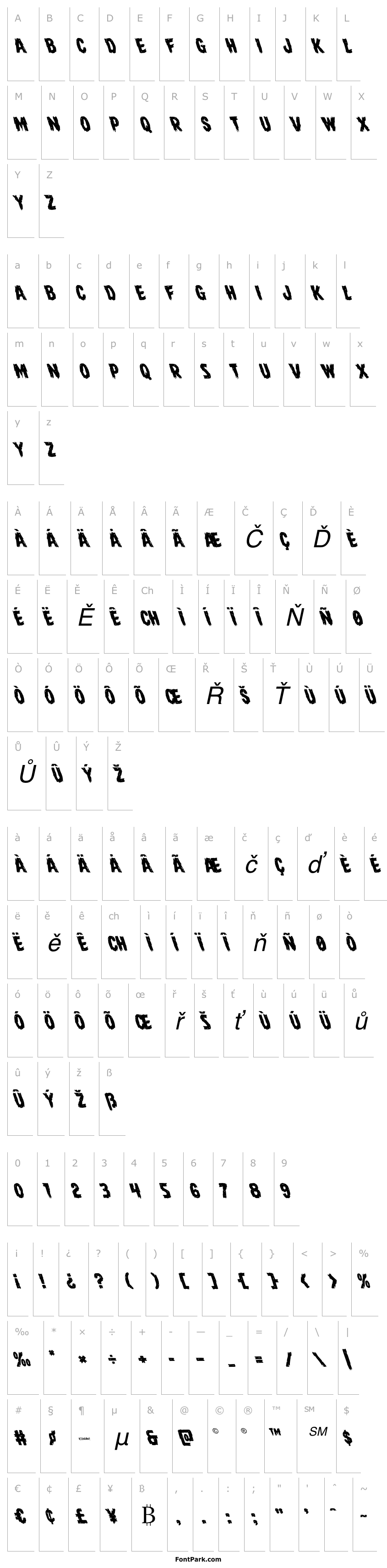 Přehled Dire Wolf Leftalic