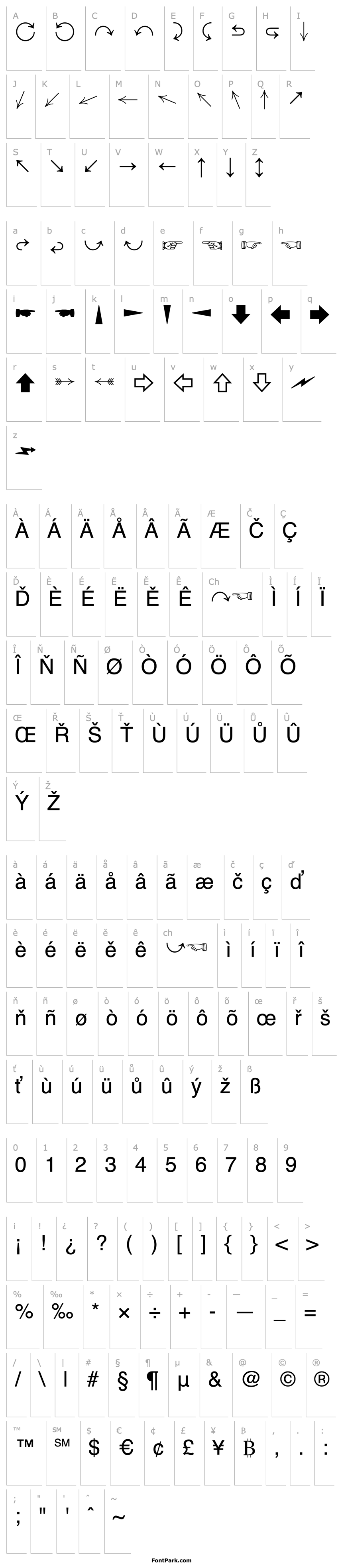 Overview DirectionsMT