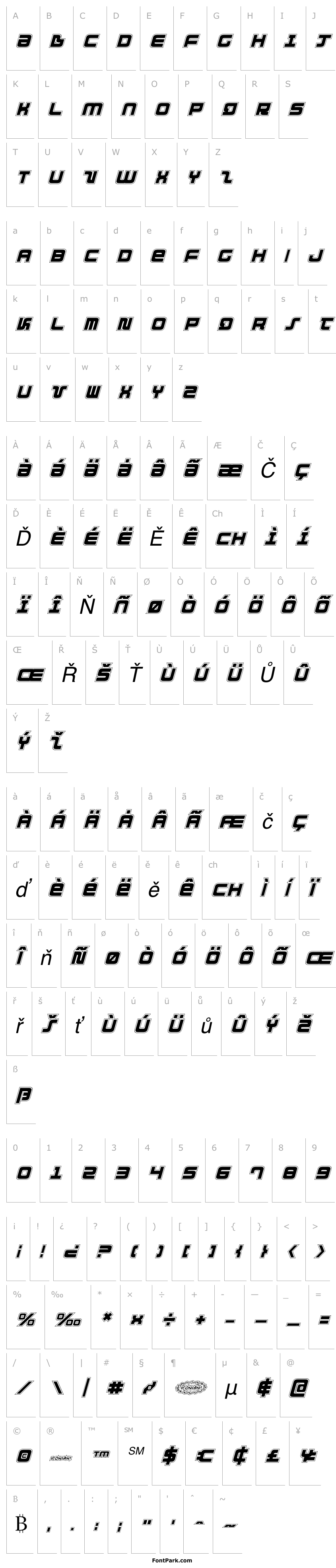 Přehled Direktor Academy Italic