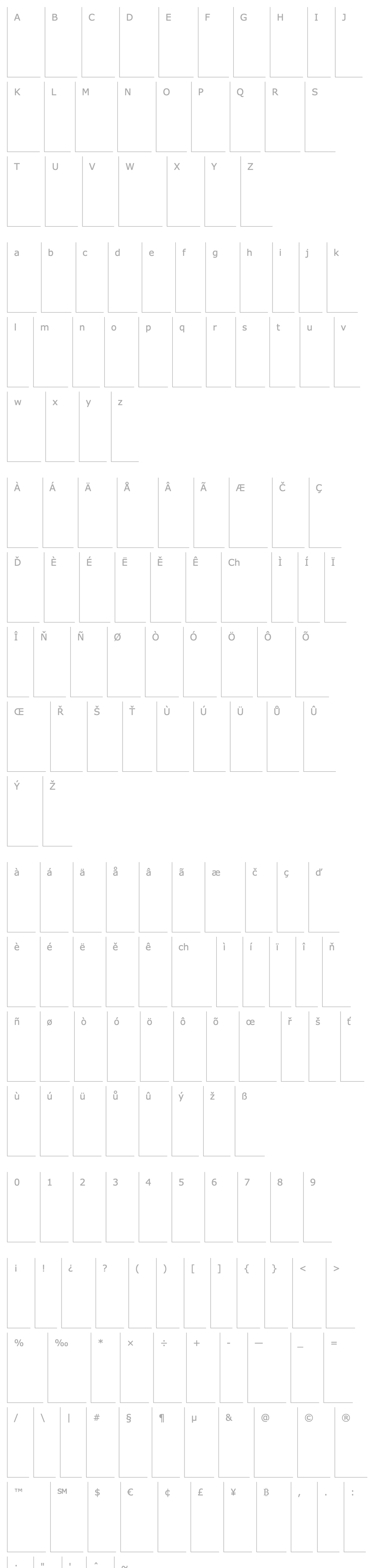 Overview Dirtfont