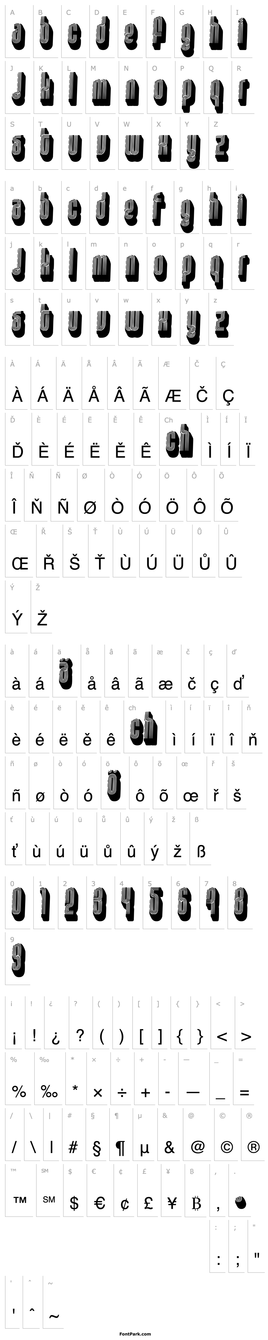 Overview disco 3 fenotype