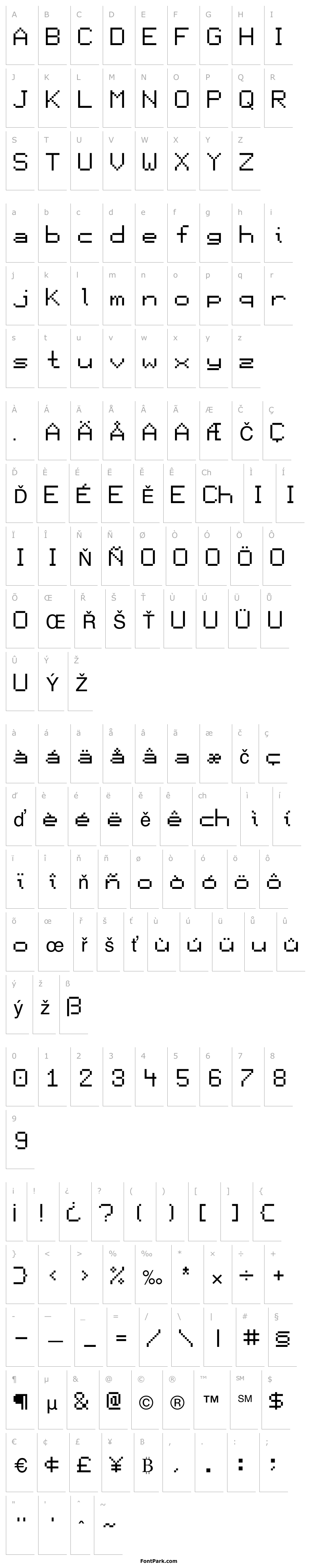 Přehled Display Regular