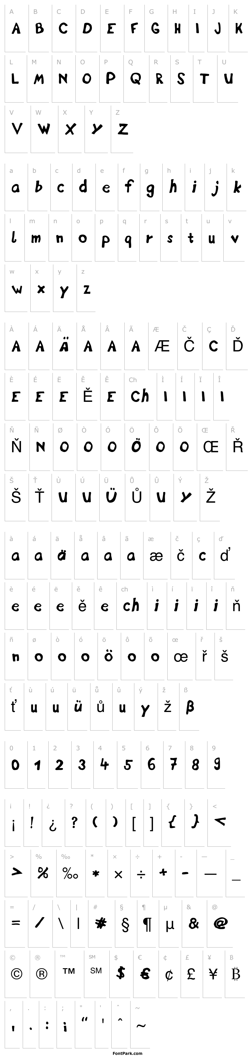 Přehled DisplayFadi