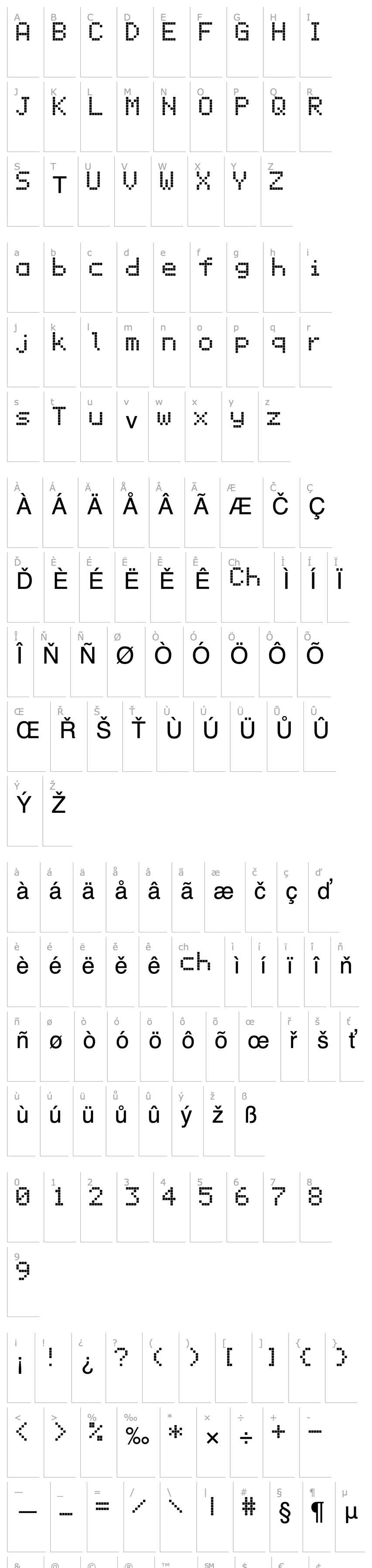 Overview DisplayMonoB