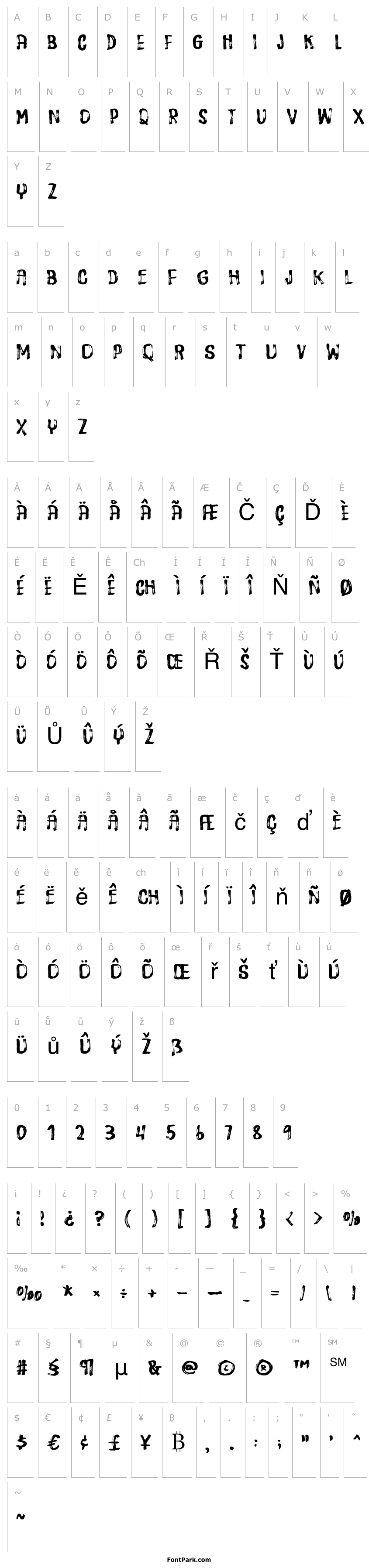 Přehled DispositionDEMO