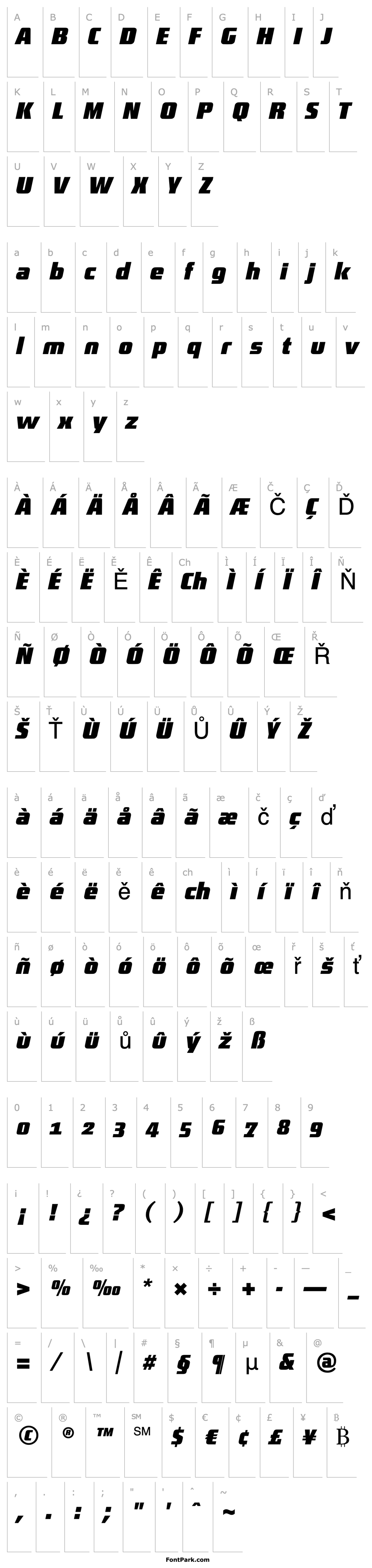 Přehled District-BoldItalicAlt