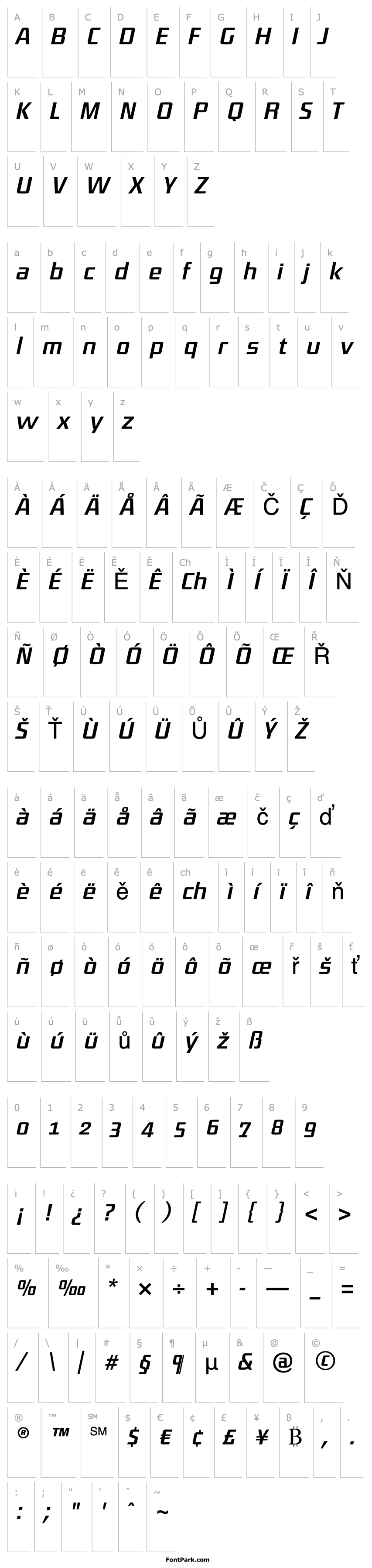 Overview District-RegularItalic