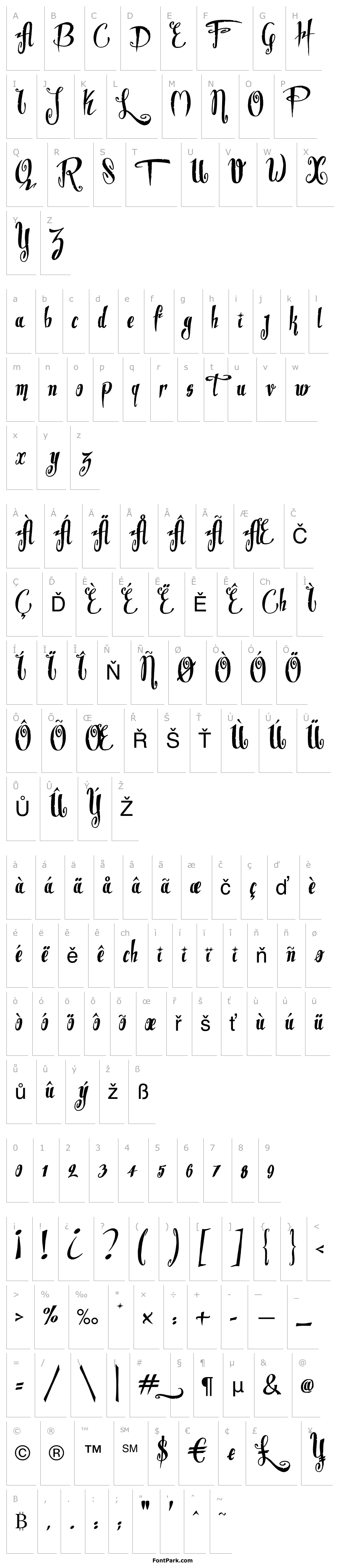 Přehled Dite Alla Giovine