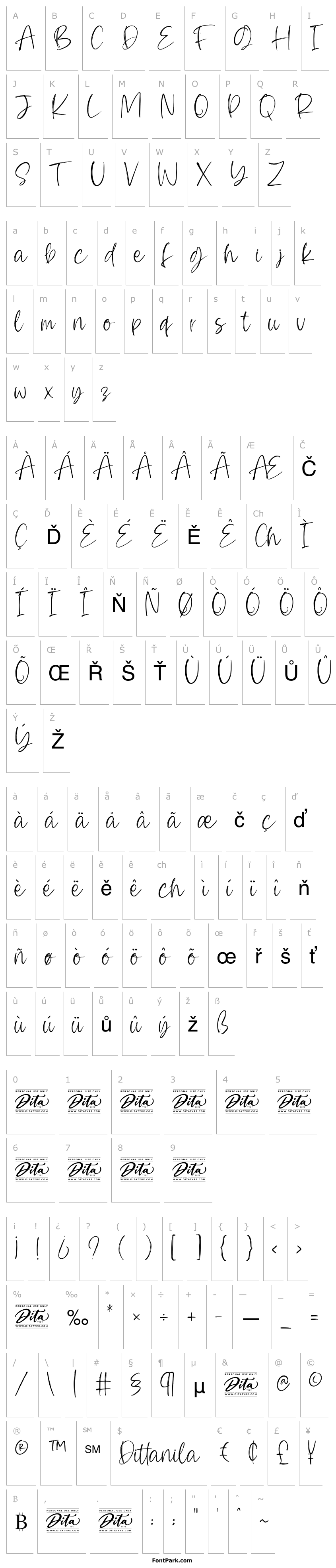 Overview Dittanila Personal Use