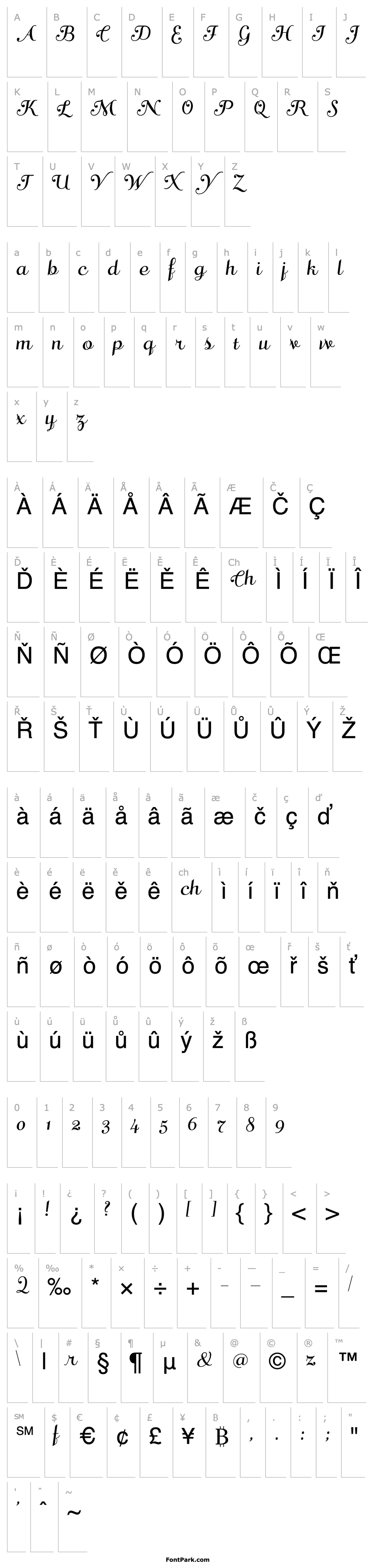 Přehled DiValzer Script