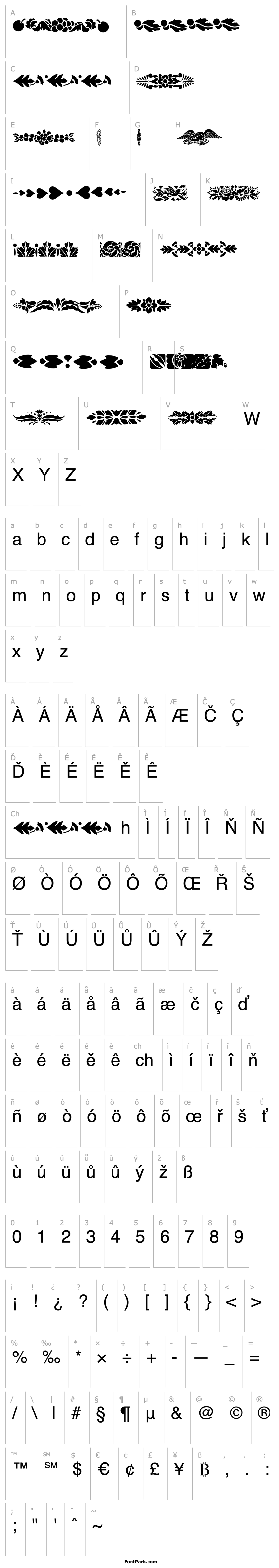 Přehled Dividers & Misc