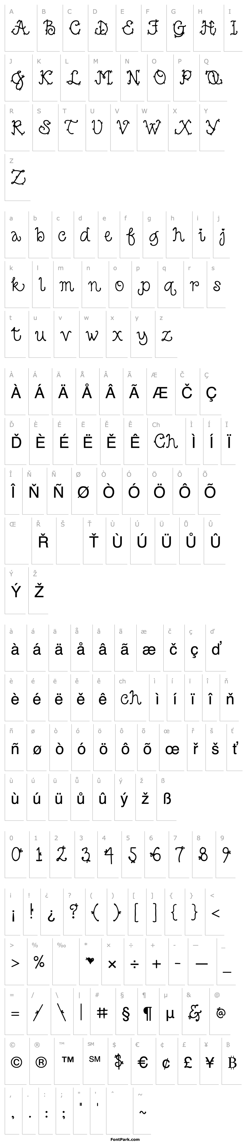 Overview DJ Script