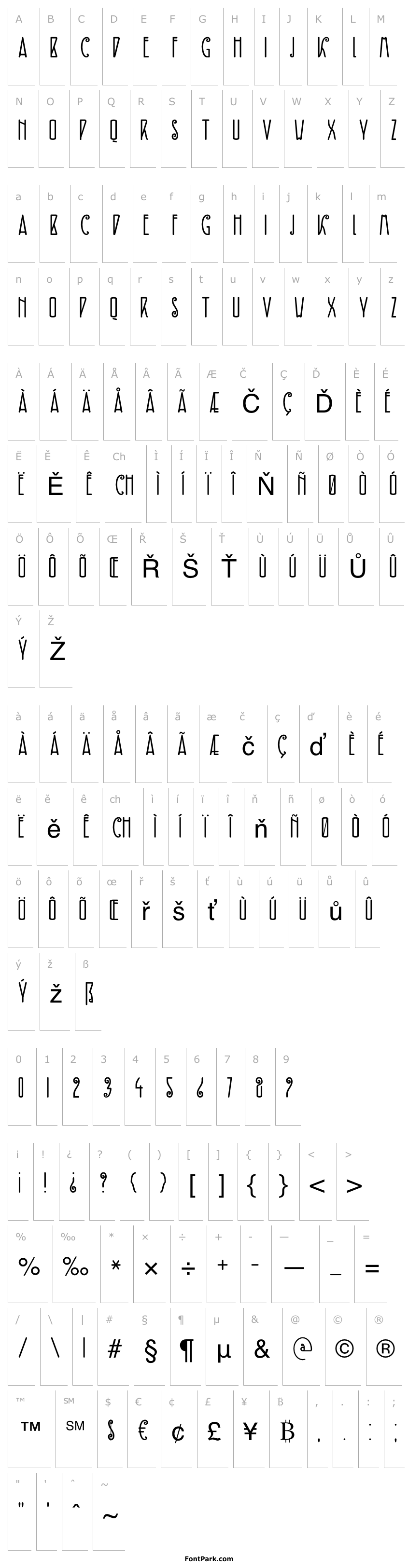 Přehled DKFiebigerZwei