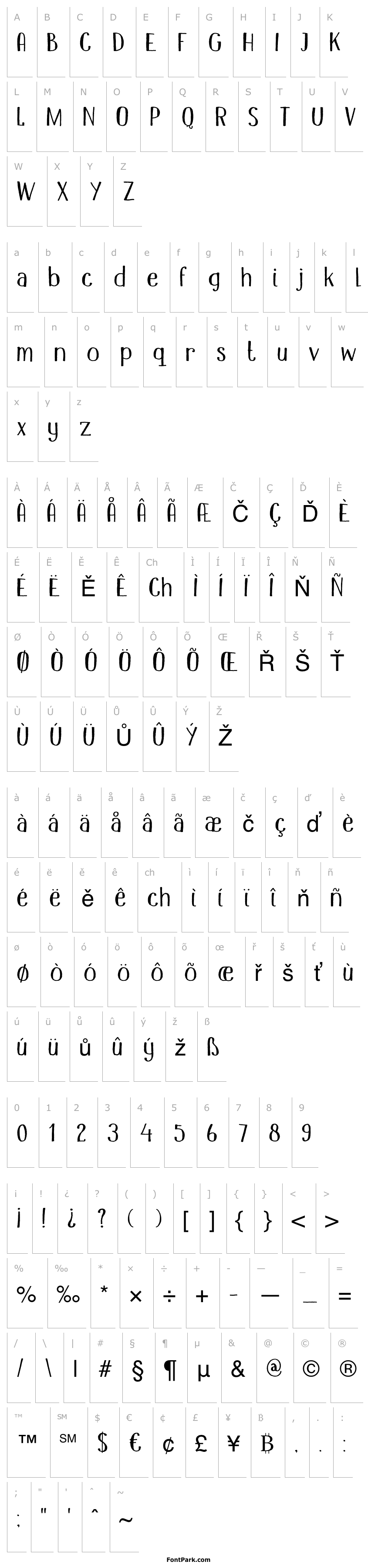 Overview DKMandolin