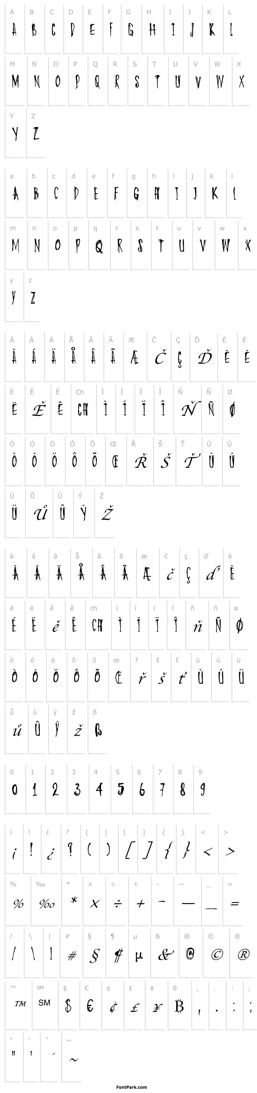 Přehled DKOyukisGhost