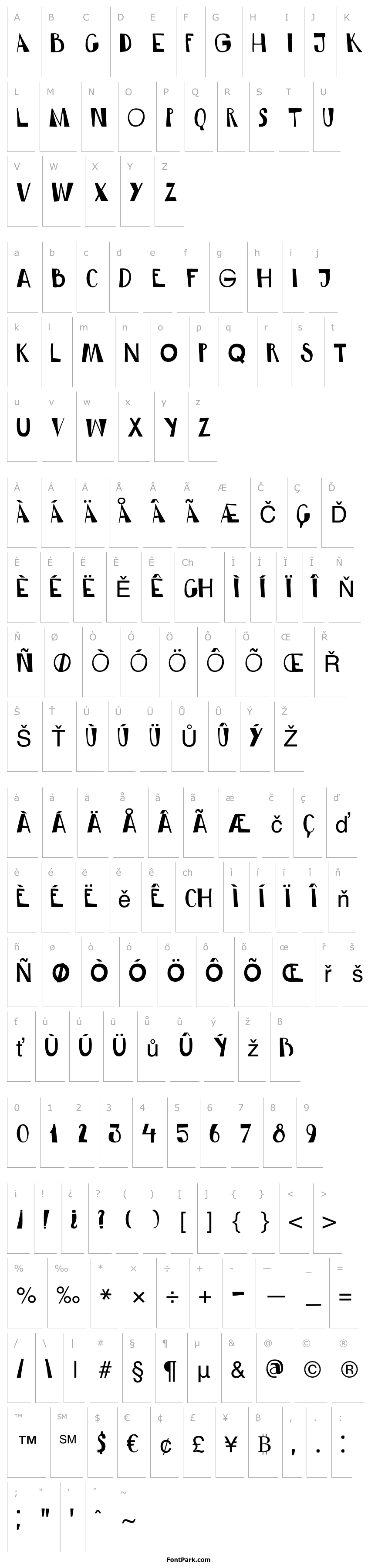 Overview DKRumDoodle