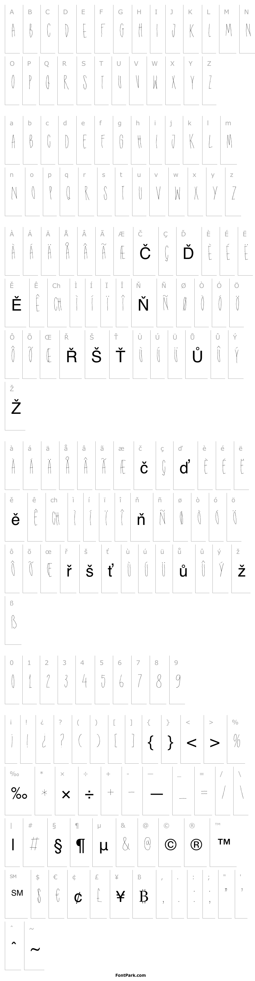 Přehled DKShakenNotStirred