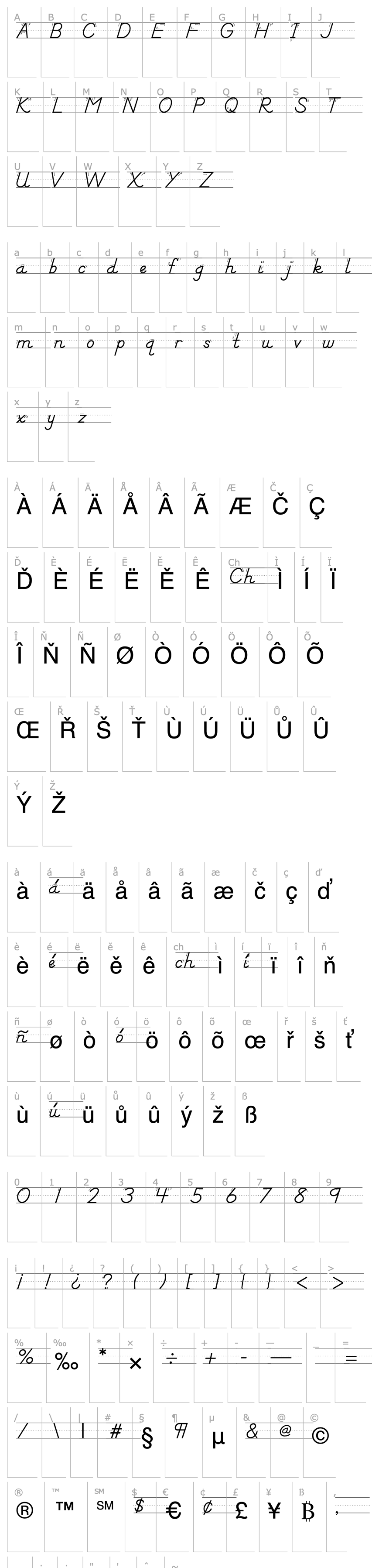 Overview DN Manuscript Arrows Rules