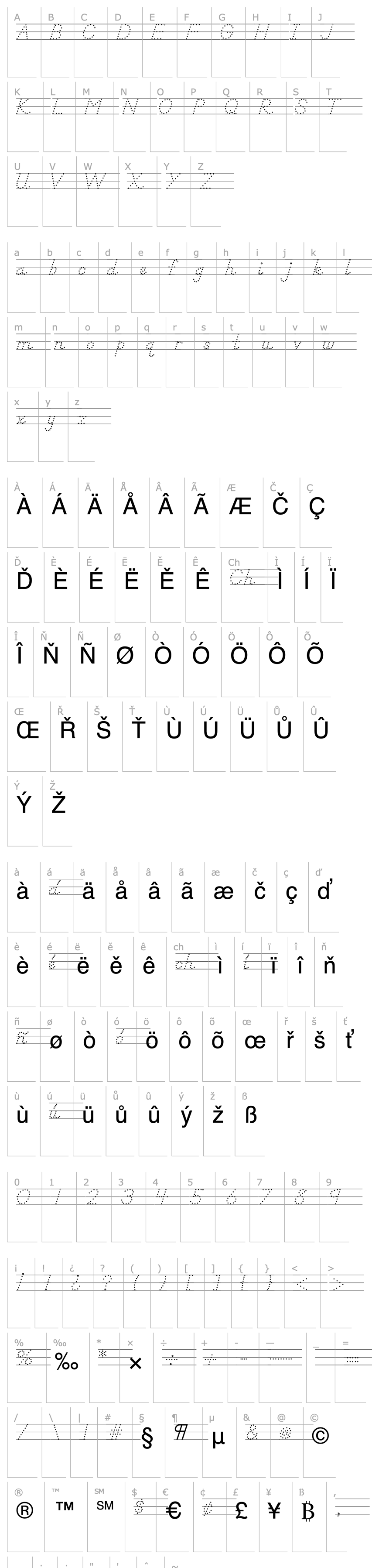 Přehled DN Manuscript Dots Rules