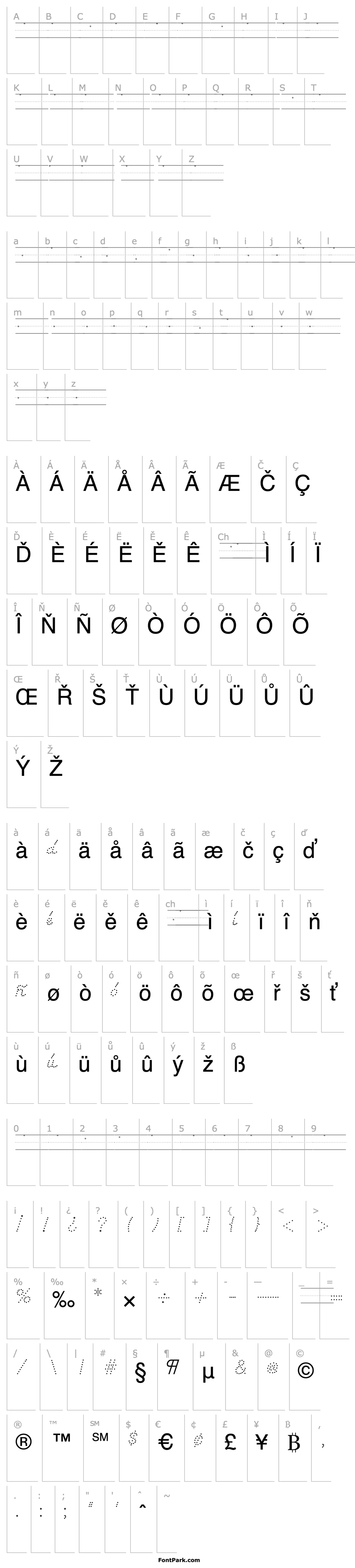 Přehled DN Manuscript Start Dot Rule