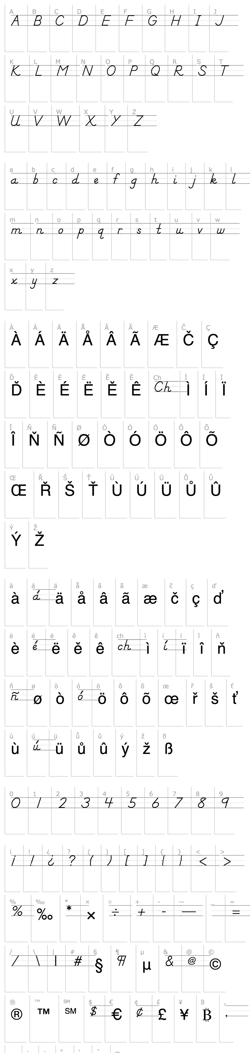 Overview DN Manuscript with Rules