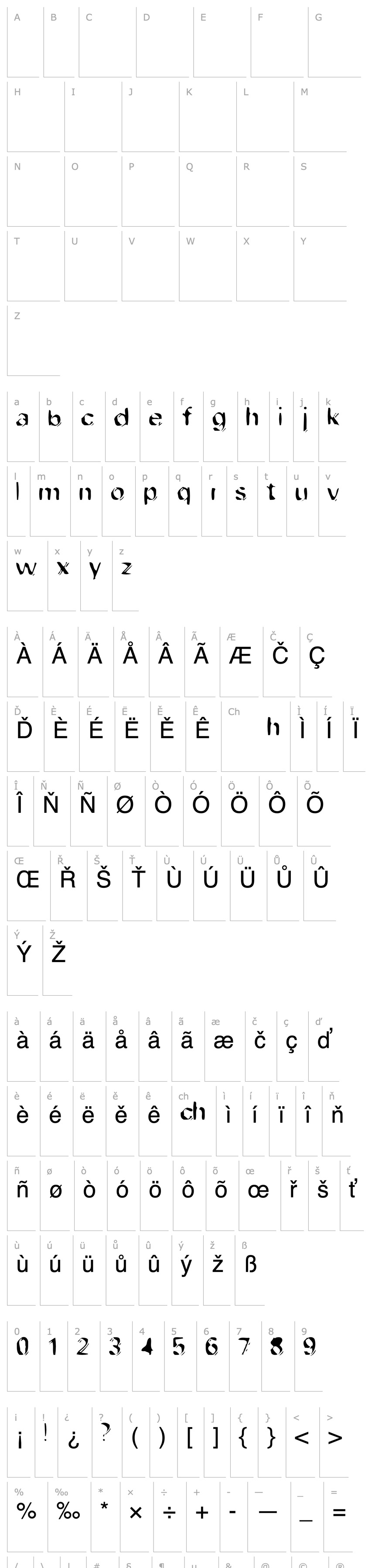 Overview dob  Filetype