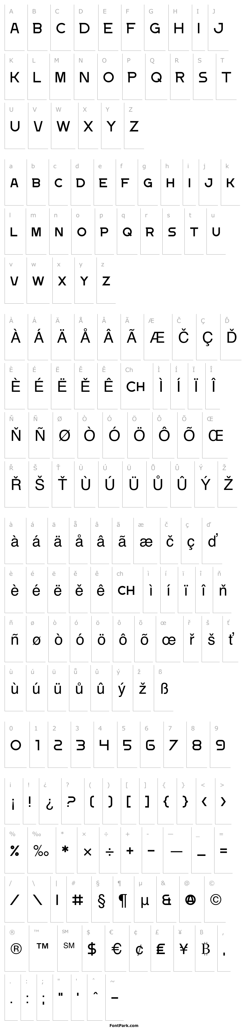 Přehled DocumentTwo