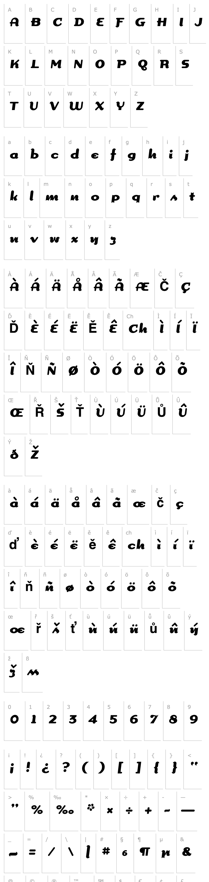 Overview Dogma Script Script