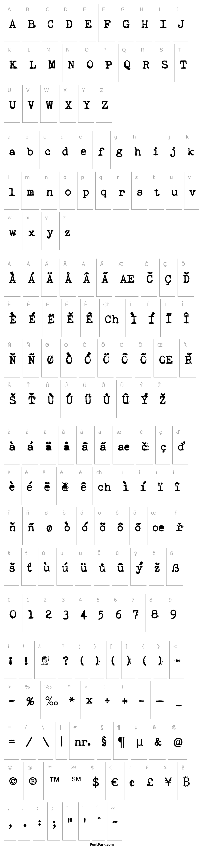 Přehled Dogtown Typewriter