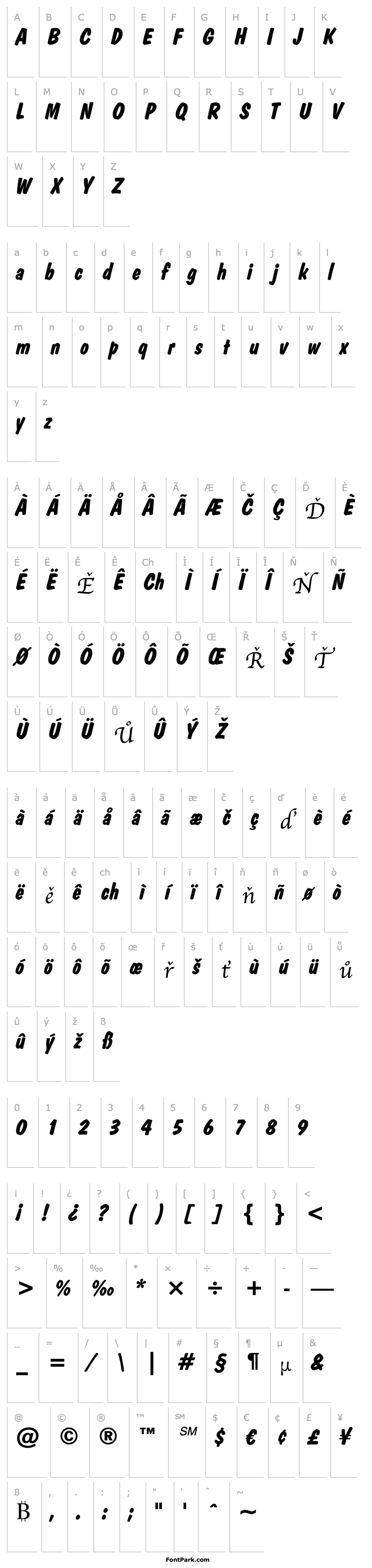 Overview DomDiagonal Bd BT Bold