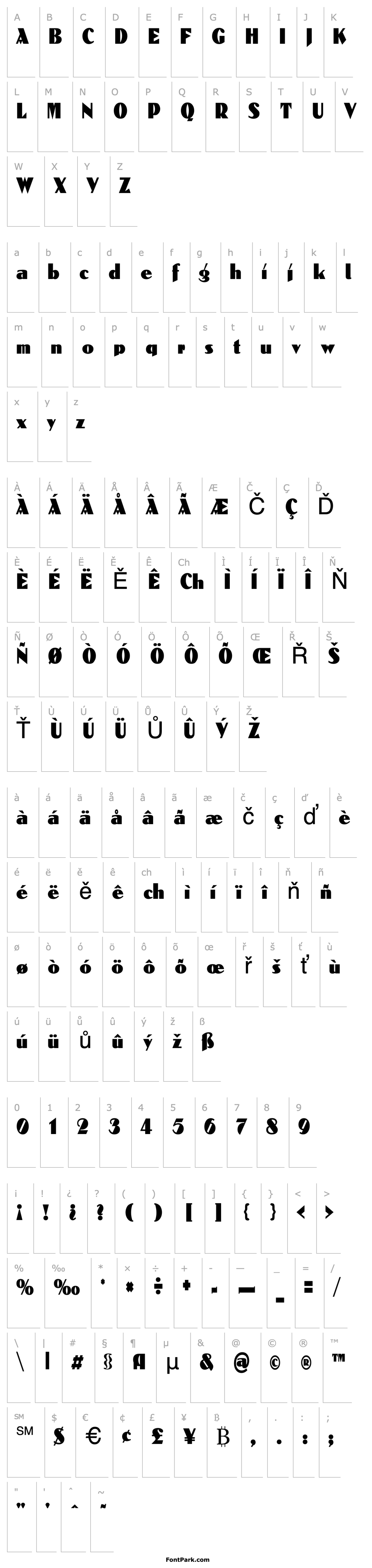 Overview DomenicCondensed