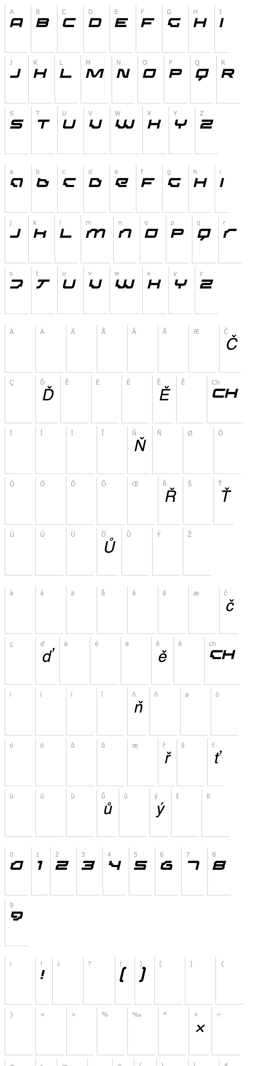 Přehled Dominator MediumItalic