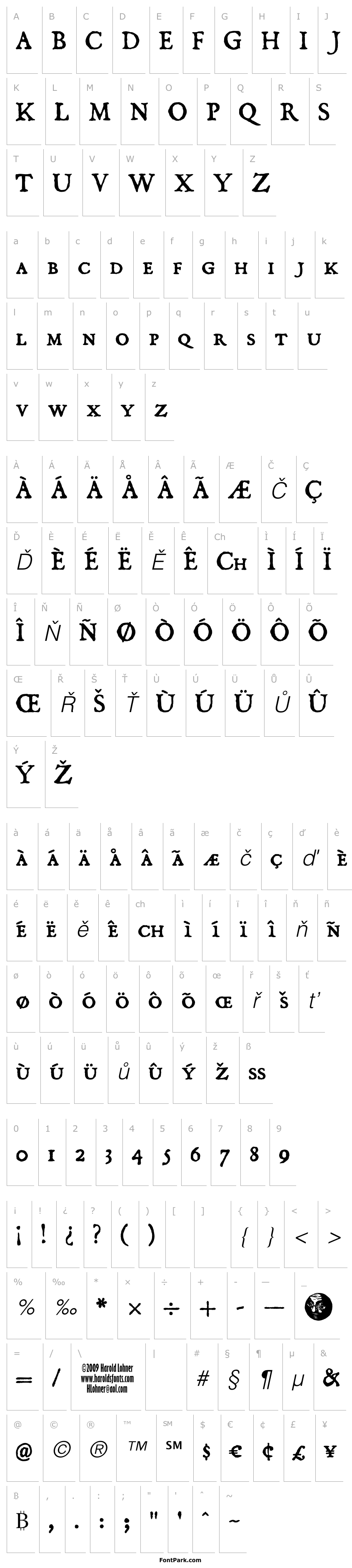 Overview Dominican Small Caps