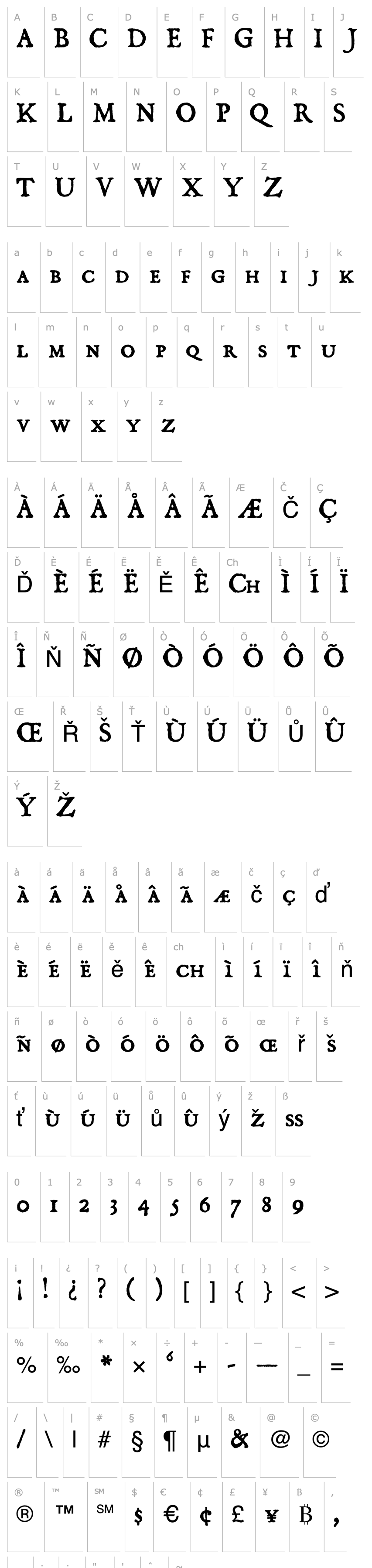 Overview Dominican Small Caps