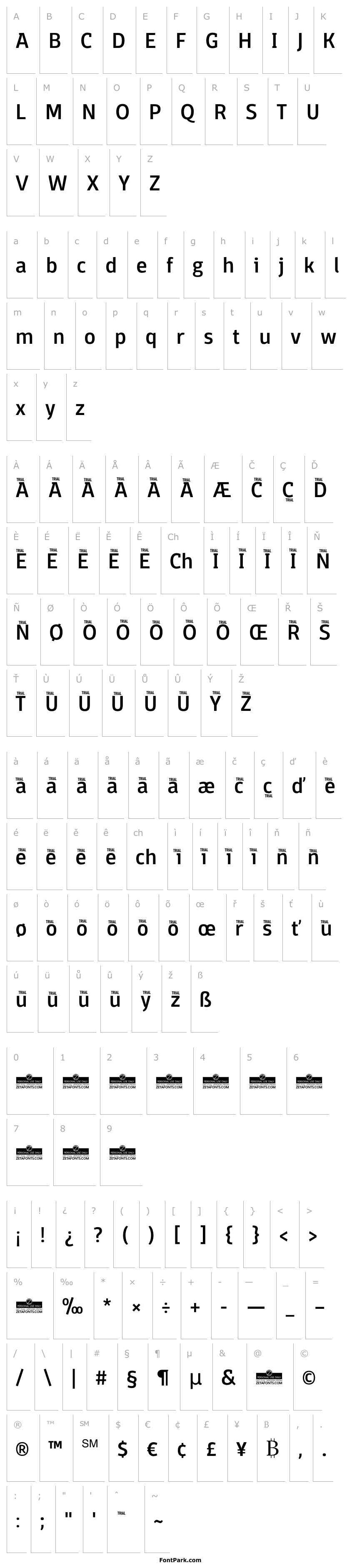Přehled Domotika Trial Medium