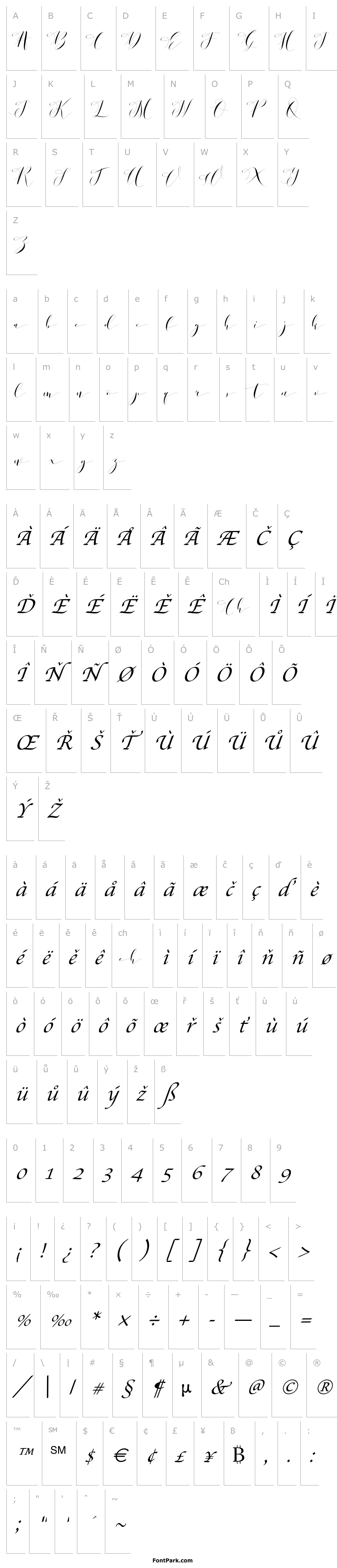 Přehled DonitaHandscriptDemo