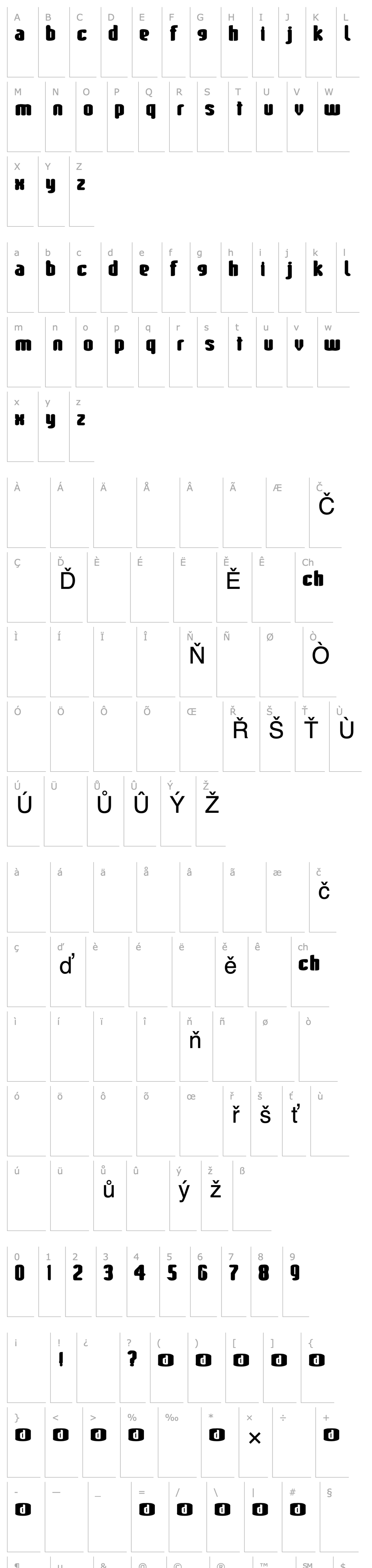 Overview Donut