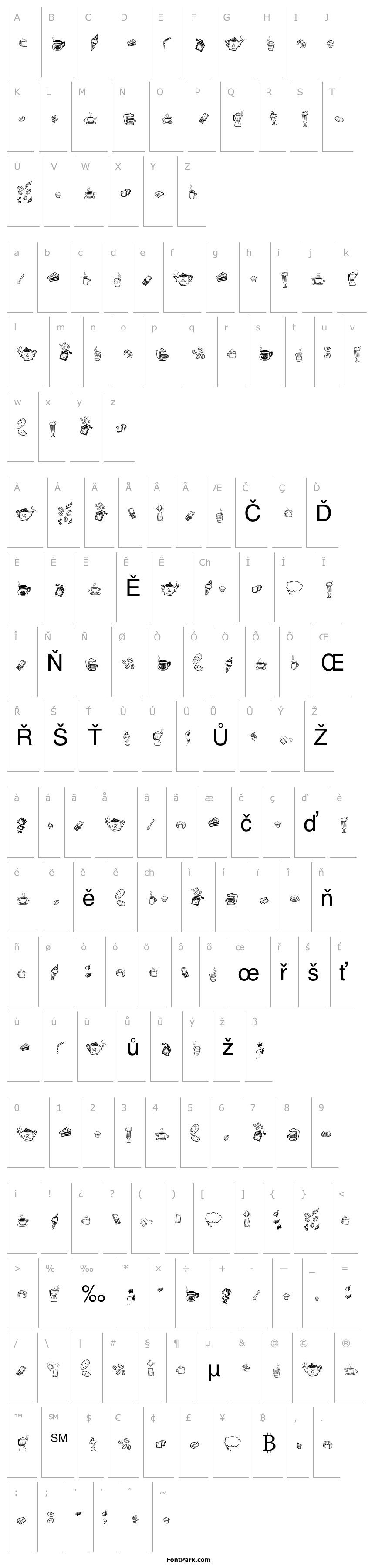 Přehled Doodle Coffee Scents