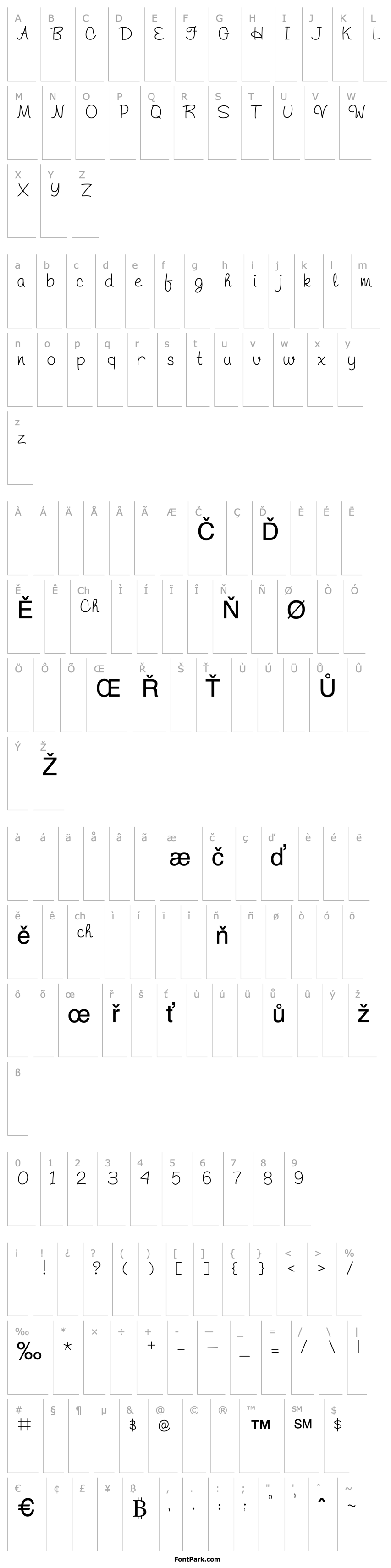 Přehled Doodle Script