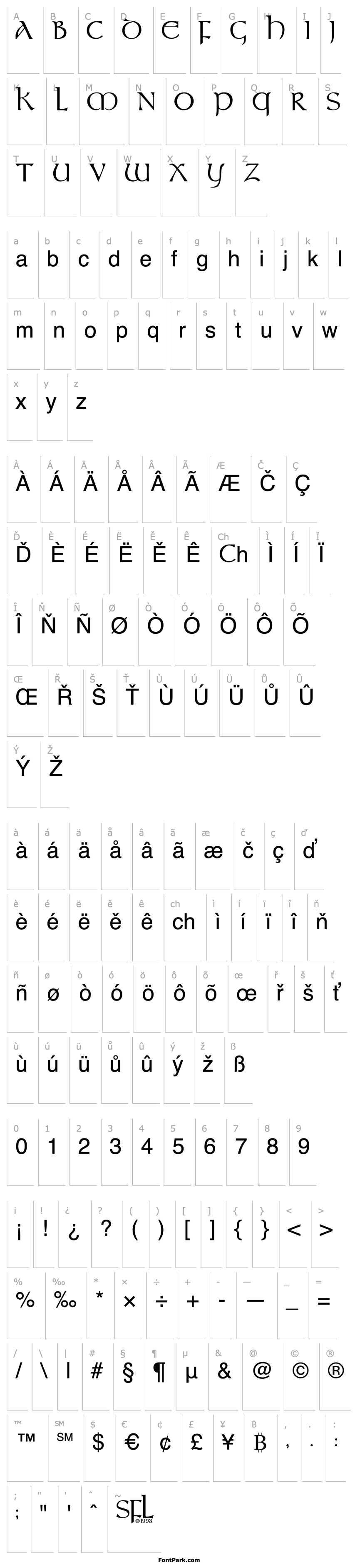 Overview DoralCaps