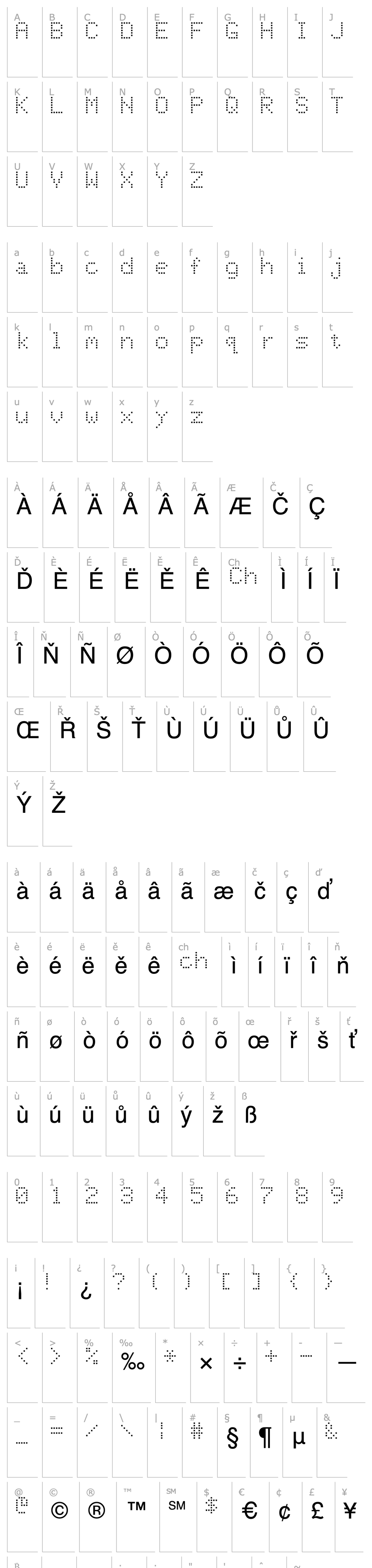 Overview Dot Matrix Normal