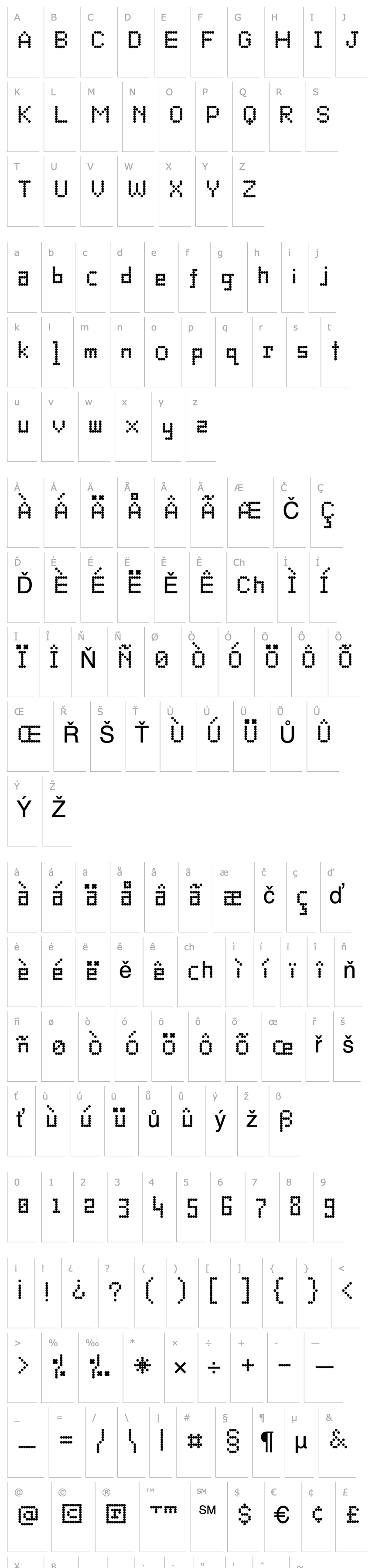 Overview Dotto-Alphabet