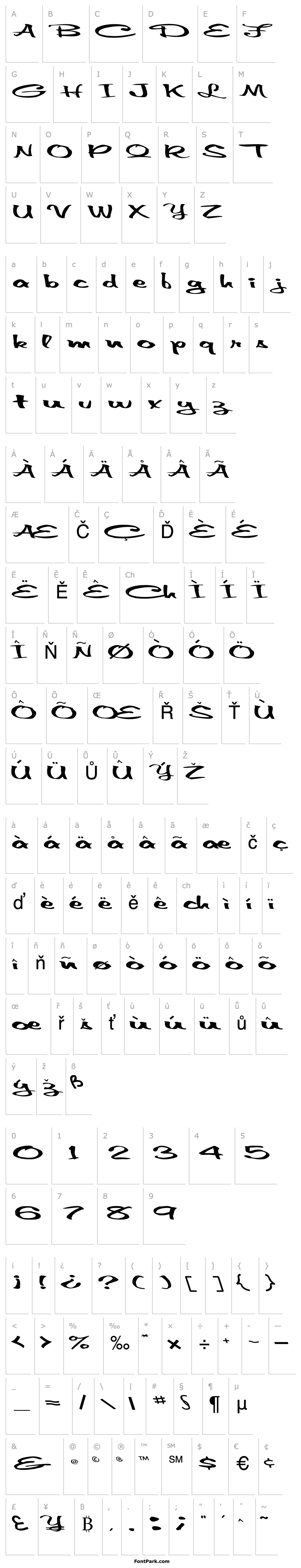 Overview Double Regular ttnorm