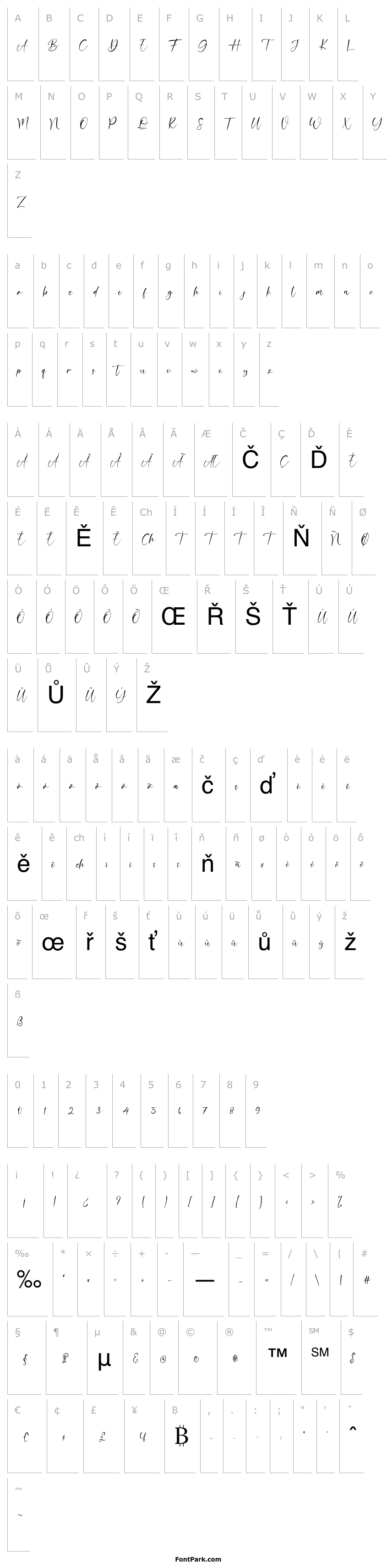 Overview Double Signature