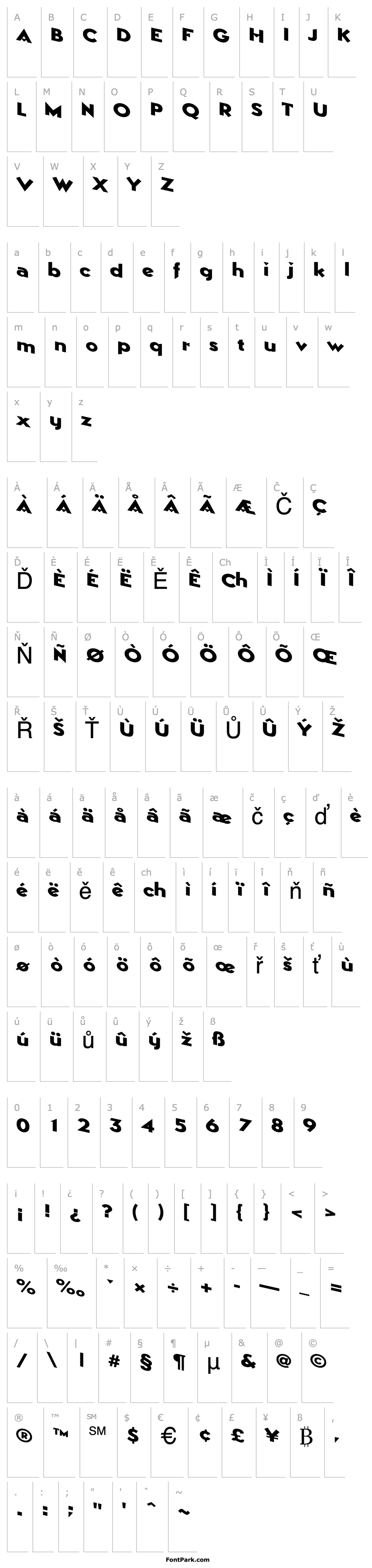 Overview Down Regular ttnorm