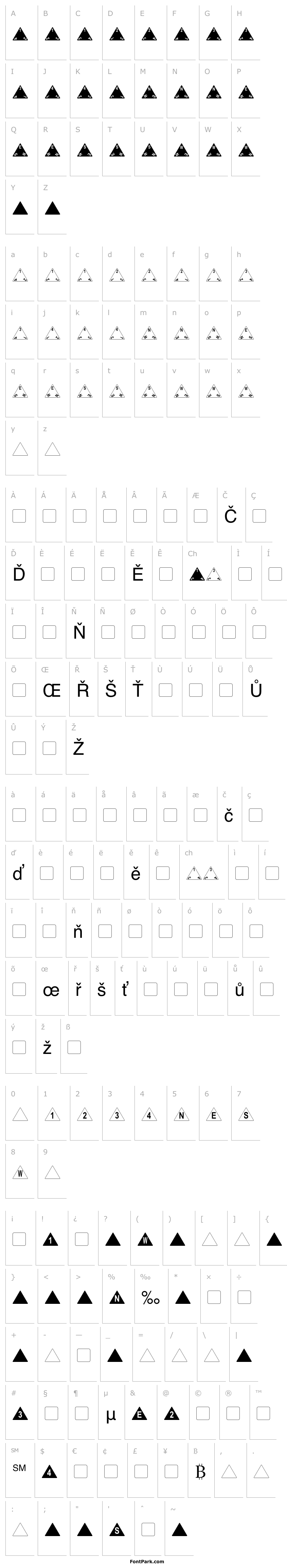 Přehled DPoly Four-Sider