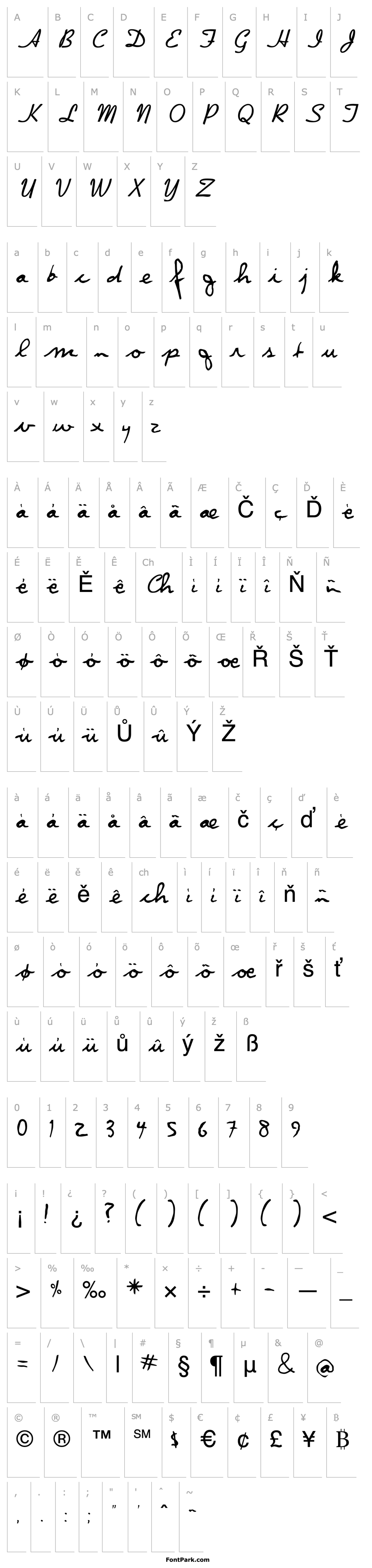 Přehled DpScript