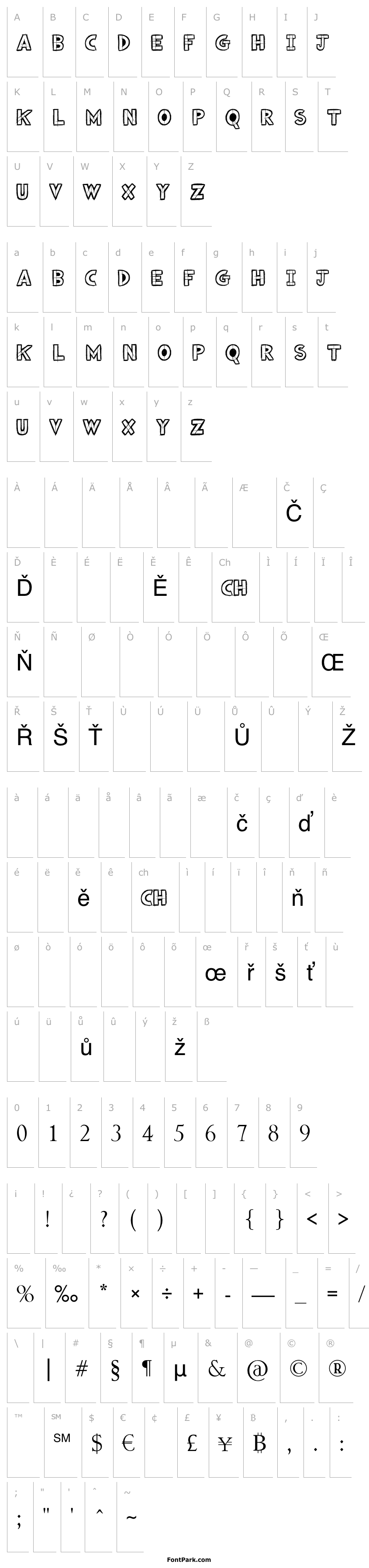 Přehled Drafting