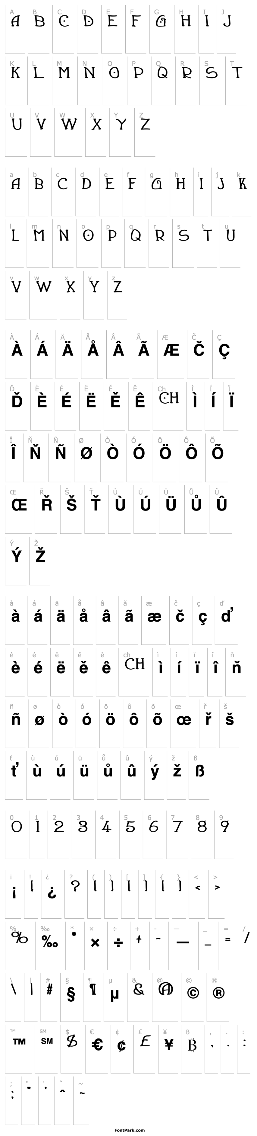 Přehled Draughtsman Bold