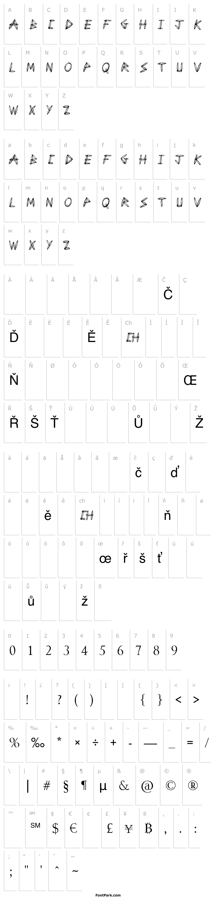 Přehled Draw Freehand